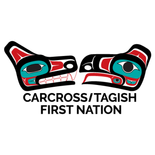 Carcross/Tagish First Nation